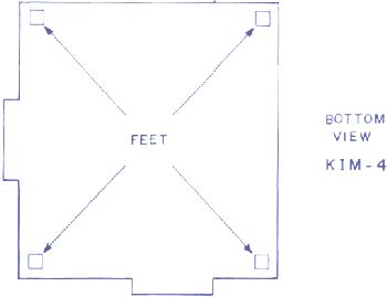 FIGURE 1 - INSTALLING THE FEET