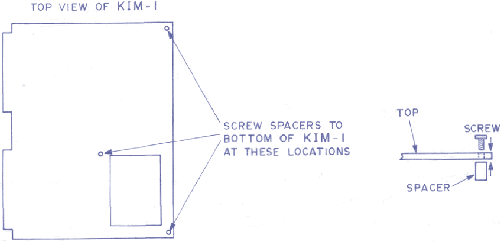 FIGURE 3 - ATTACHING SPACERS TO KIM-1