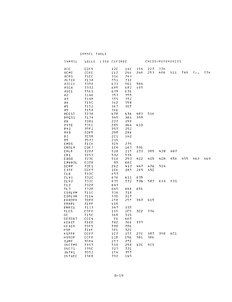 FORMAT COMMAND SWITCHES format command switches: