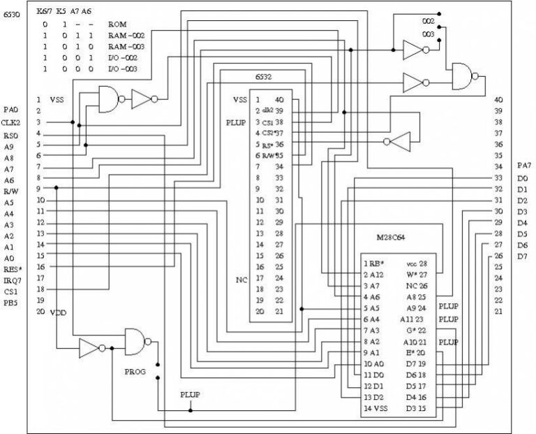 6530 replacement with a 6532 – Retro Computing